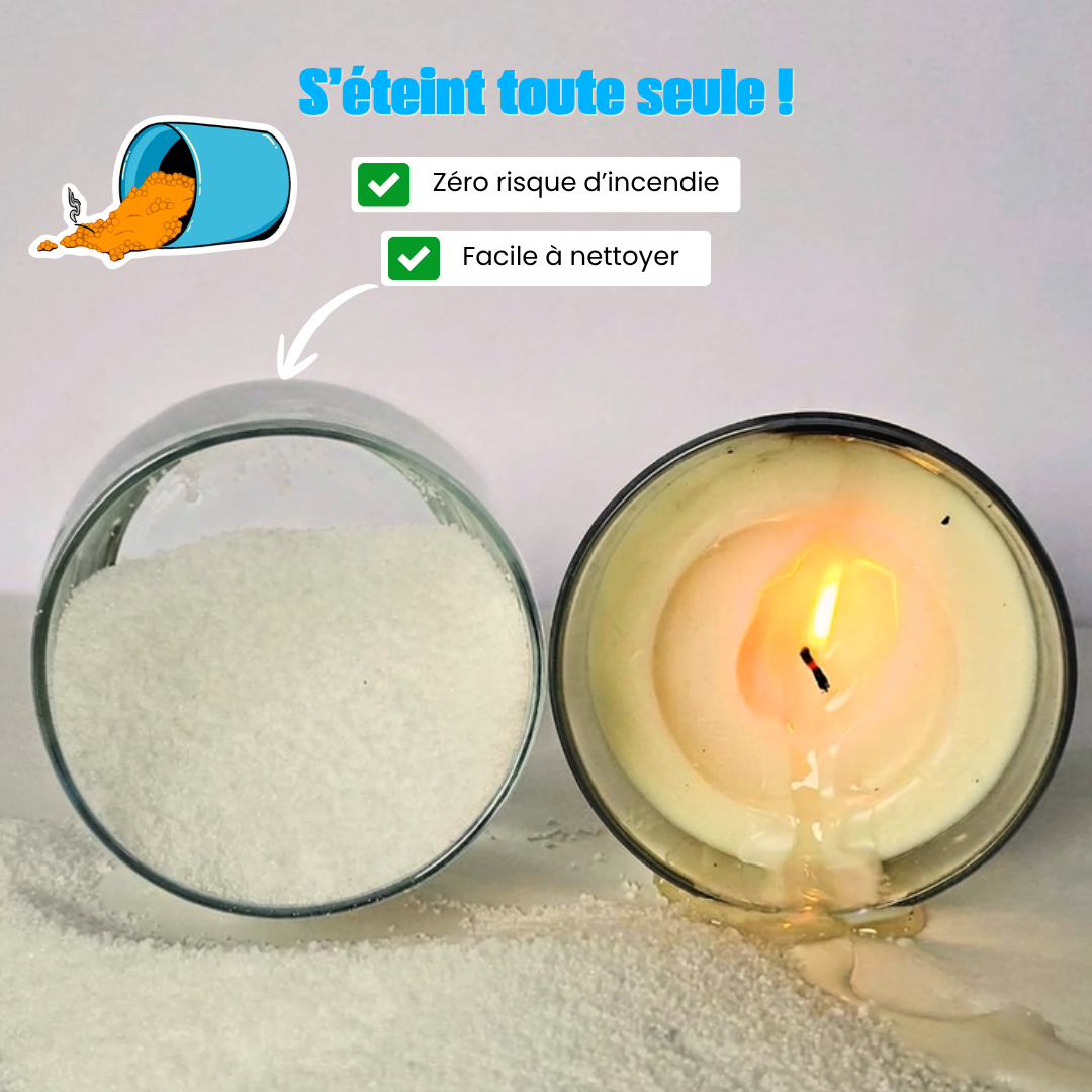 Perles de cire parfumées Heat Pearls