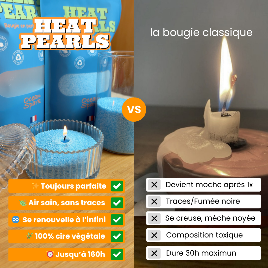 Perles de cire parfumées Heat Pearls